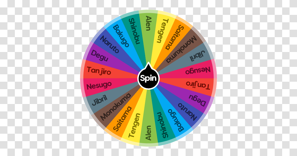 What Anime Character Is You Spin The Wheel App Circle, GPS, Electronics, Compass, Flower Transparent Png
