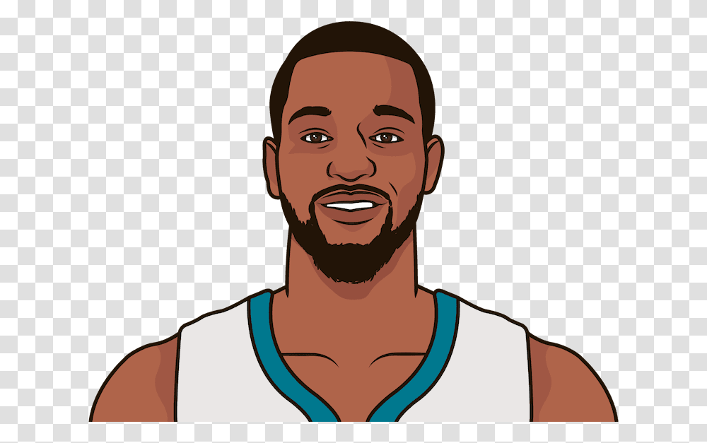 What Are The Most Points In A Game This Season By Kemba, Face, Person, Head, Smile Transparent Png