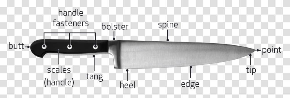 What Are The Parts Of A Kitchen Knife Called Part Of The Knife, Weapon, Weaponry, Blade, Dagger Transparent Png