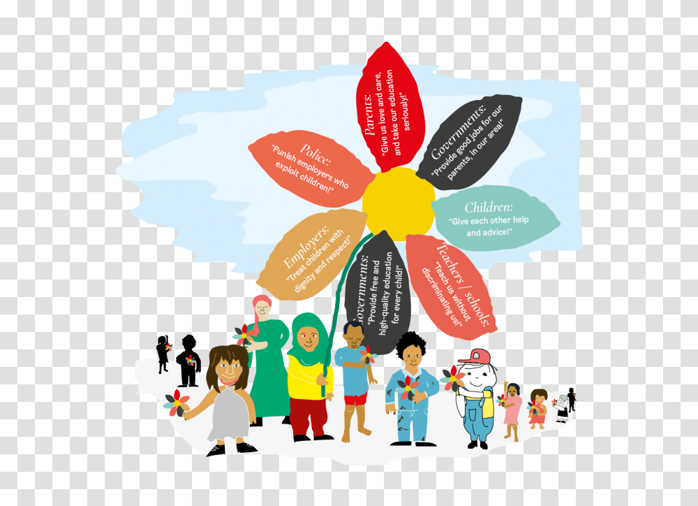 What Can Others Do For Working Children, Person, Human, People, Advertisement Transparent Png