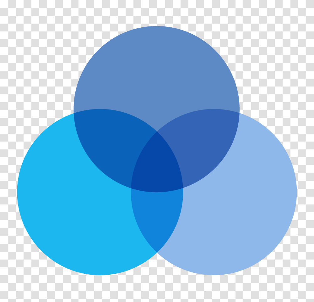 What Does The Logo Mean Blue Circle Diabetes, Sphere, Balloon Transparent Png