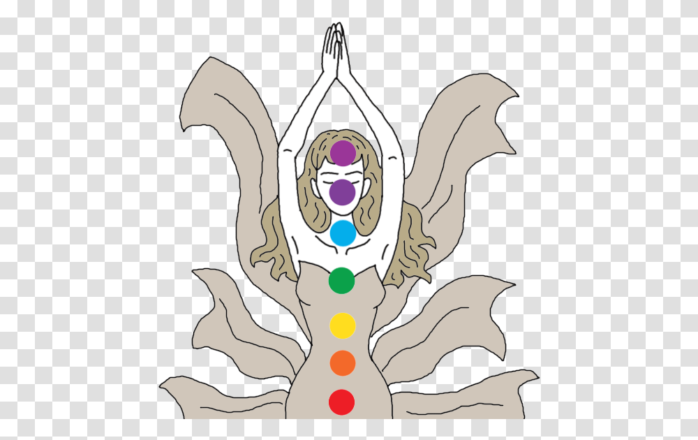 What Is A Chakra Cartoon, Painting, Seed, Grain, Vegetable Transparent Png