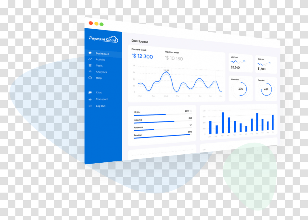 What Is A Chargeback In Accounting Vertical, Electronics, Text, Word, Screen Transparent Png