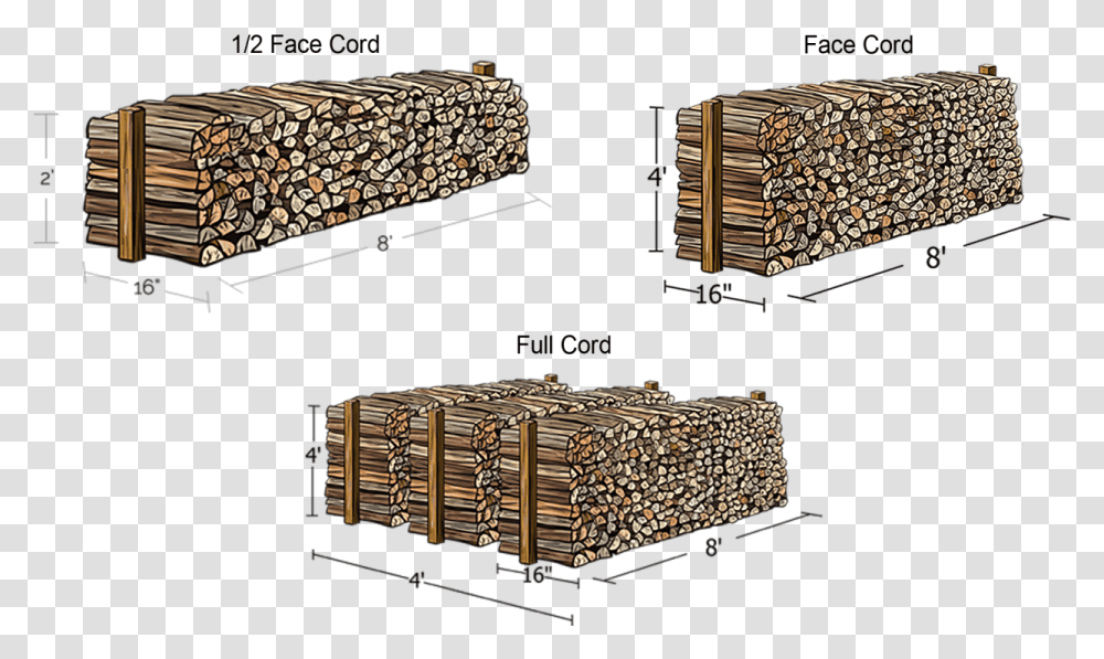 What Is A Cord Of Firewood Full Cord Of Wood, Furniture, Tabletop, Treasure, Architecture Transparent Png