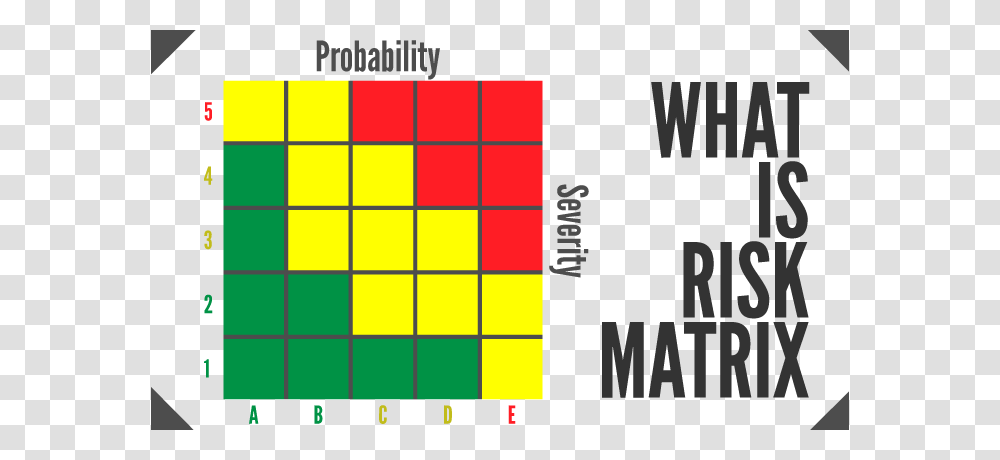 What Is A Risk Matrix, Lighting, Number Transparent Png