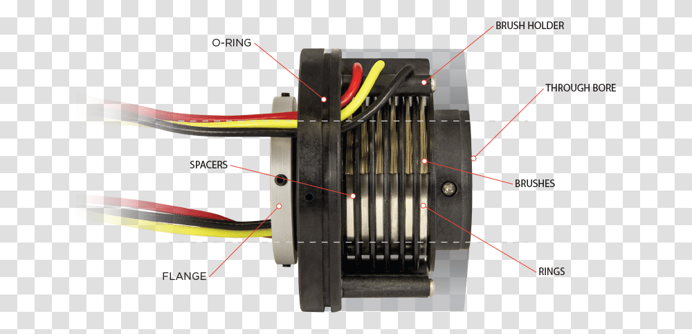 What Is A Slip Ring Signal Transmission Electrical Rotary Joint, Bow, Machine, Wiring, Electronics Transparent Png