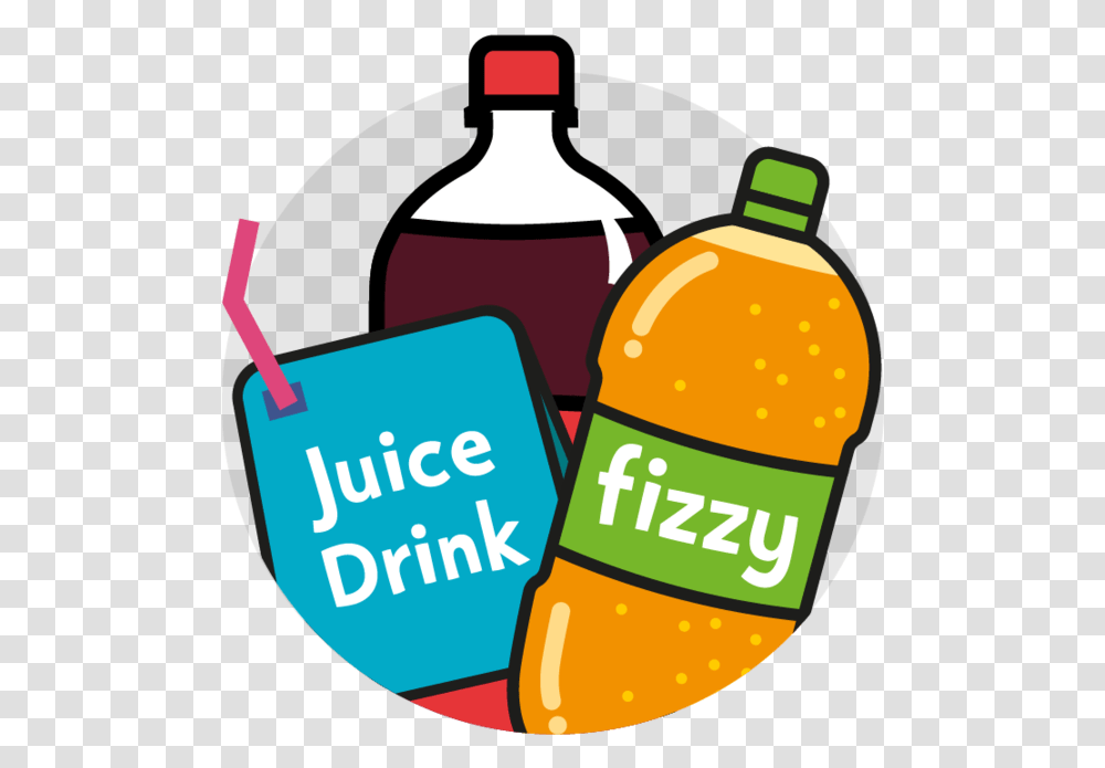 What Is A Sugary Drink Soft Drinks Cartoon, Soda, Beverage, Pop Bottle, Juice Transparent Png