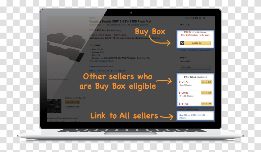 What Is Amazon Buy Box Personal Computer, Electronics, Monitor, Screen, Pc Transparent Png