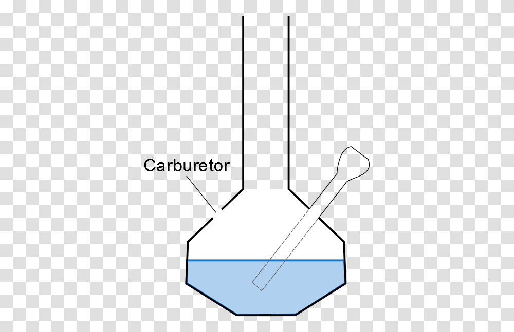 What Is Bong Carb Water Bong, Plot, Diagram Transparent Png