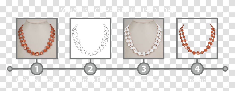 What Is Clipping Path Clipping Path Service, Jewelry, Accessories, Accessory, Necklace Transparent Png