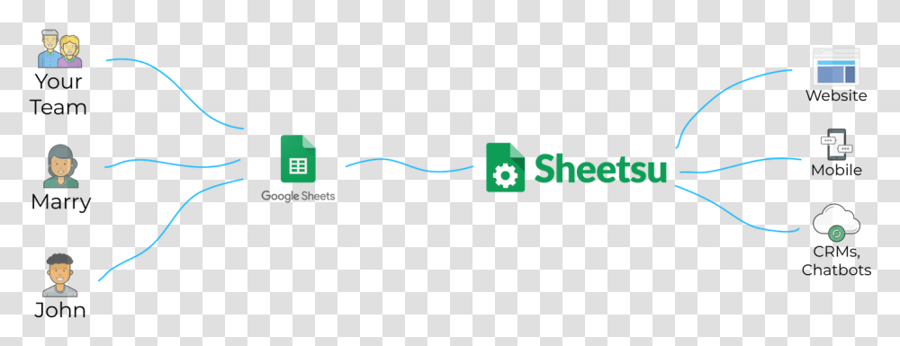 What Is Sheetsu Graphics, Recycling Symbol Transparent Png