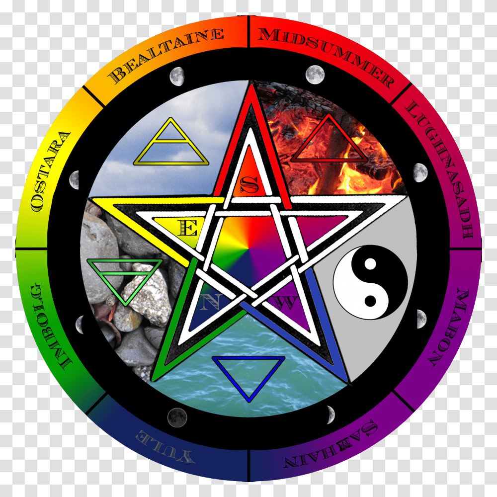 What Is The Wiccan Star Called And Why Wiccan Star, Symbol, Star Symbol, Clock Tower, Architecture Transparent Png