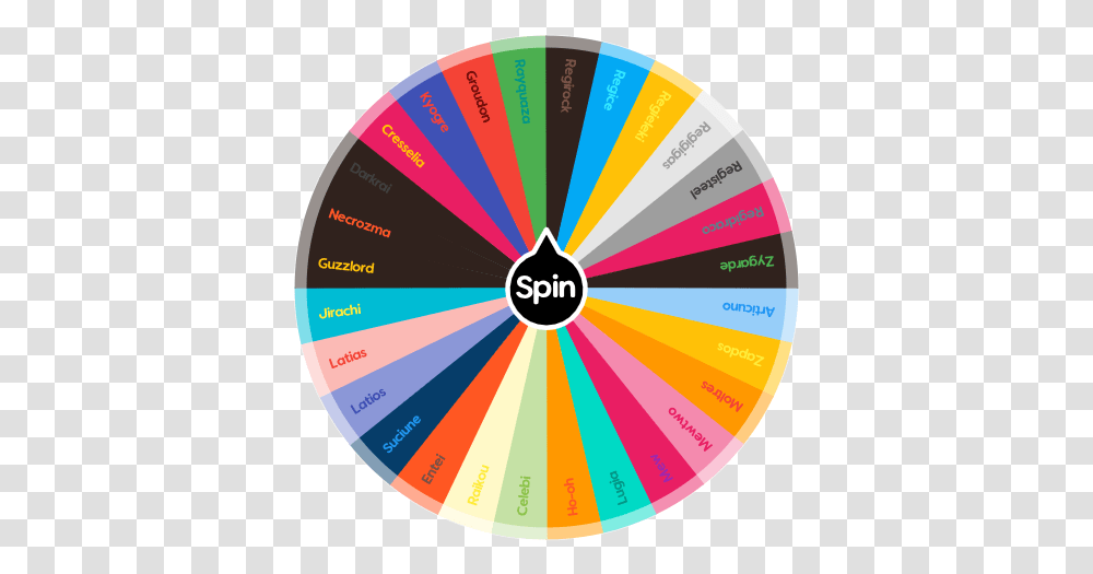 What Legendary Pokemon Are You Spin The Wheel App Spin The Wheel Among Us, Word, Label, Text, Face Transparent Png