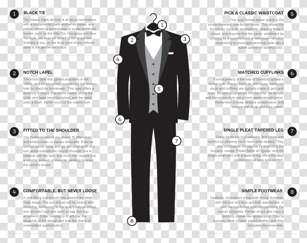 What Makes A Great Tuxedo Tuxedo, Poster, Advertisement, Flyer, Paper Transparent Png