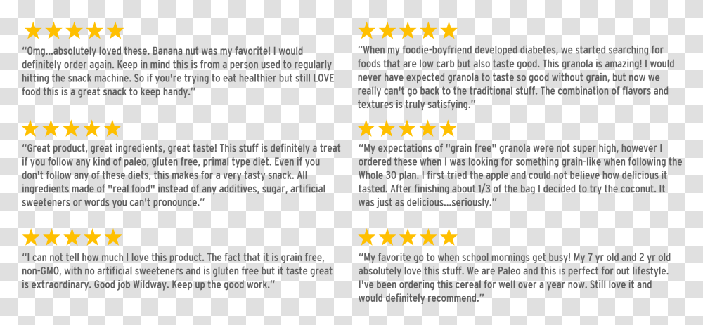 What People Are Saying Good Testimonials For A Product, Flyer, Poster, Paper, Advertisement Transparent Png