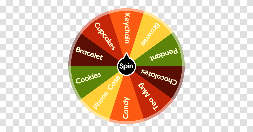 What To Gift For A Christmas Present Spin The Wheel App Primeiro Dia De Trabalho, Label, Text, Word, Logo Transparent Png