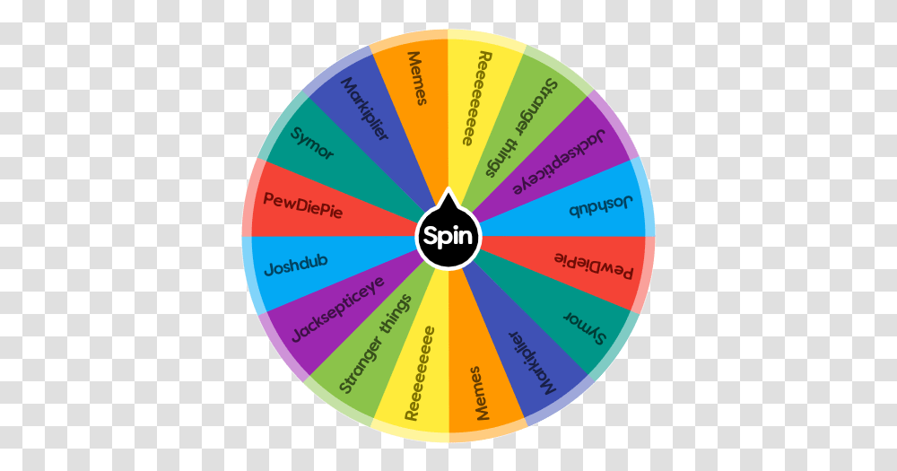 What To Watch Spin The Wheel App Circle, Bush, Vegetation, Plant, Sphere Transparent Png