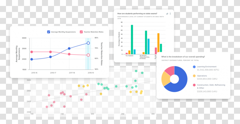 What We Offer Data Analytics Dashboards, Plot, Number Transparent Png