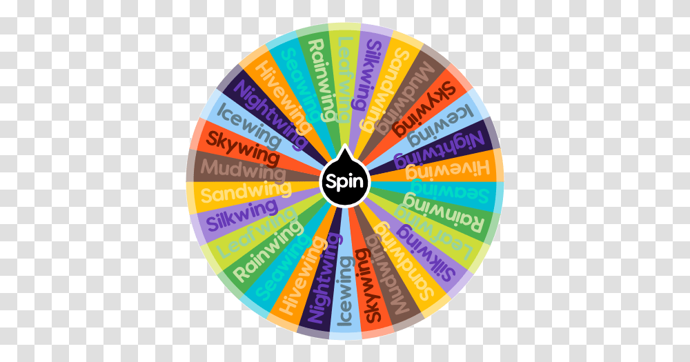 What Wings Of Fire Character Are You Spin The Wheel App Dot, Game, Word, Metropolis, City Transparent Png