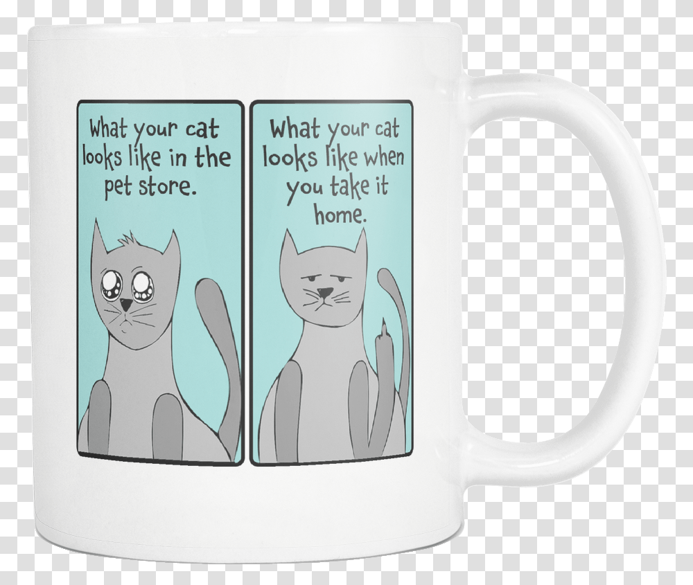 What Your Cat Looks Like Coffee Cup, Glass, Stein, Jug, Pet Transparent Png