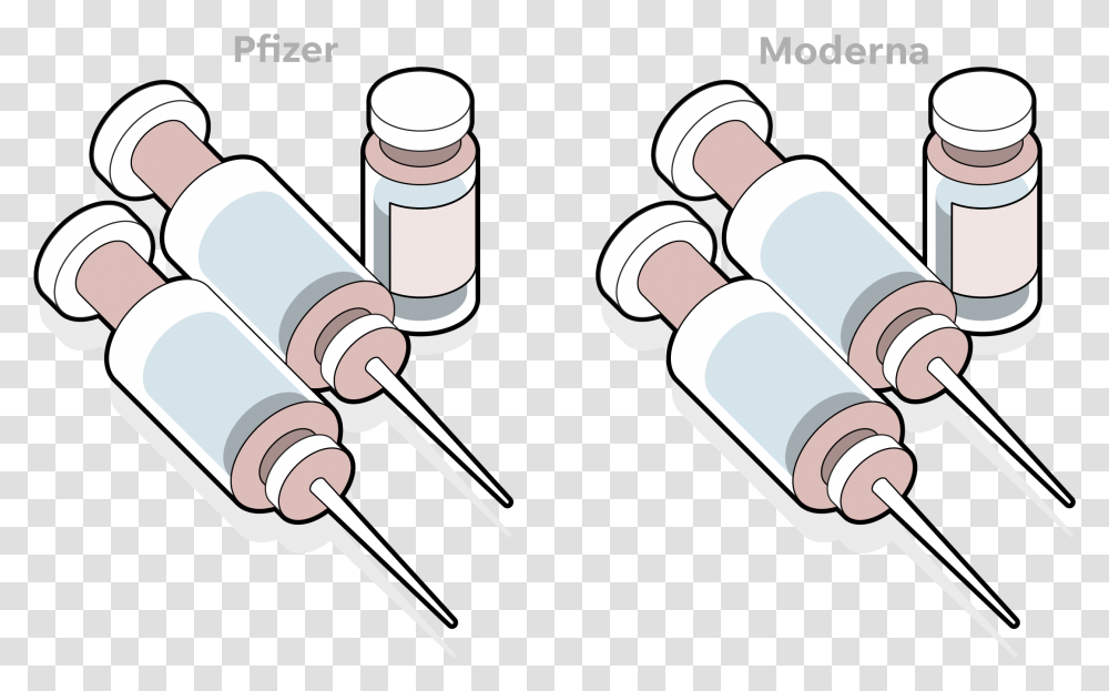 Whats The Vertical, Injection, Tool, Adapter, Screwdriver Transparent Png