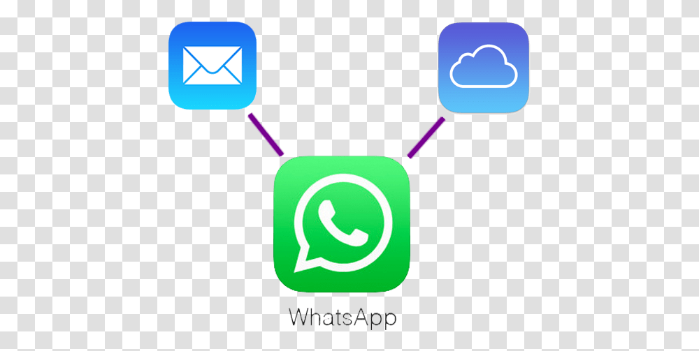Whatsapp, Label, Sign Transparent Png
