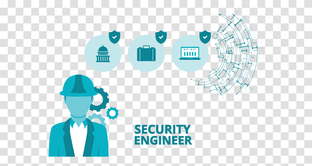 Whattheydo Security Engineer, Person, Human Transparent Png