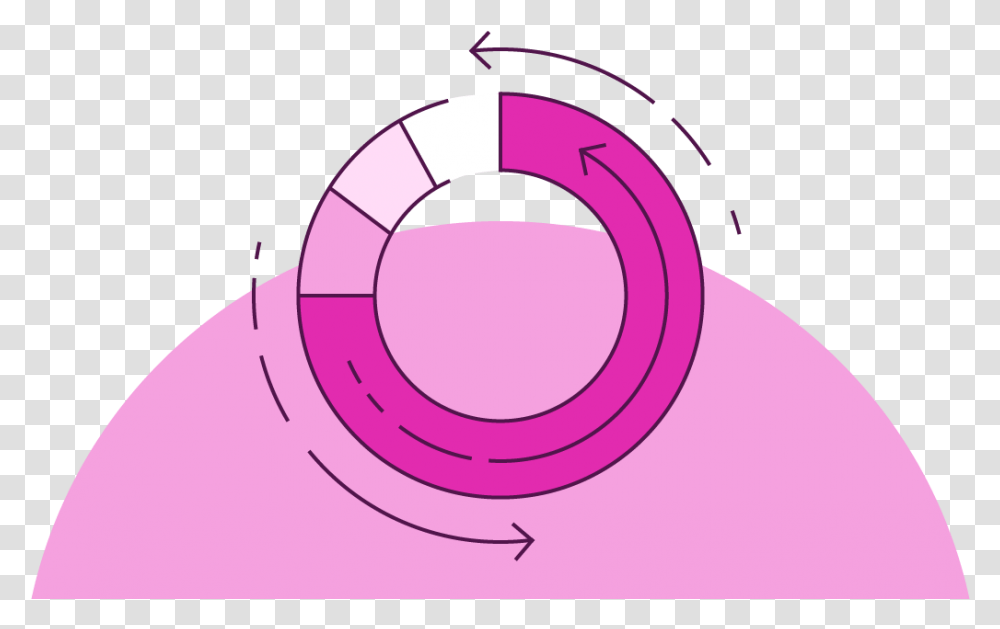 Wheel Animation In Powerpoint How To Spin Anti Clockwise Powerpoint Circle Animation, Number, Symbol, Text, Life Buoy Transparent Png