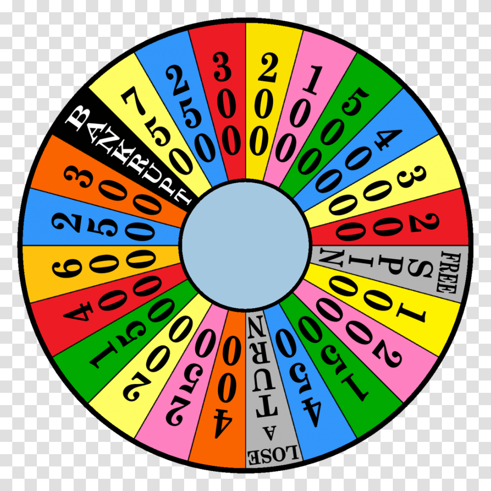 Wheel Of Fortune Clipart, Word, Number Transparent Png