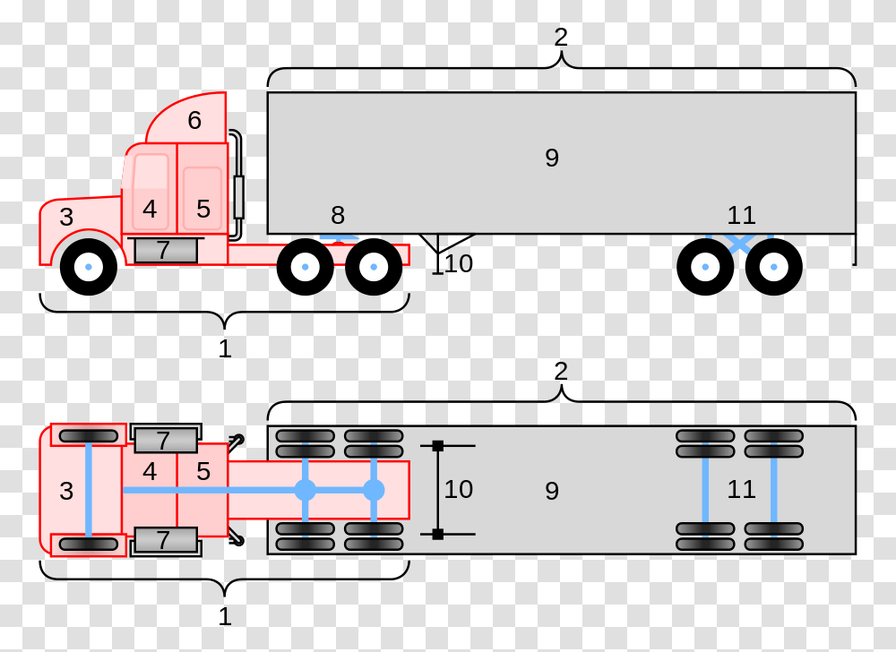 Wheeler Truck Dimensions, Vehicle, Transportation, Plot Transparent Png