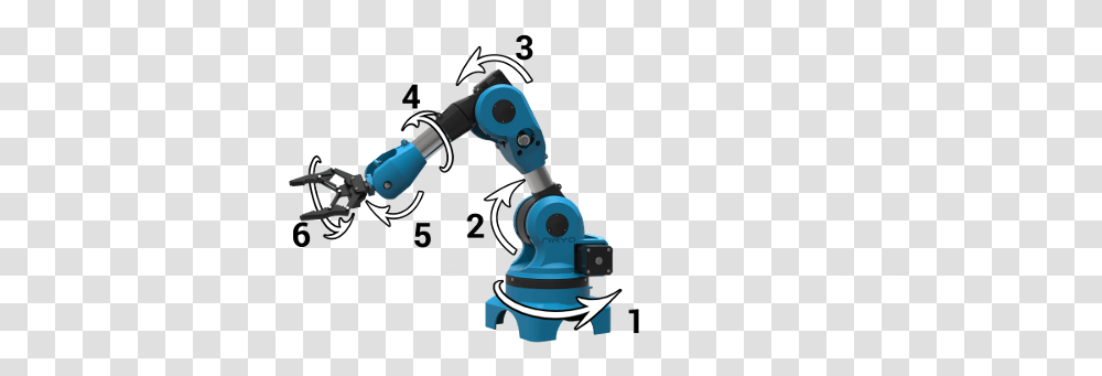 When To Choose A 6 Axis Robotic Arm Robot Transparent Png