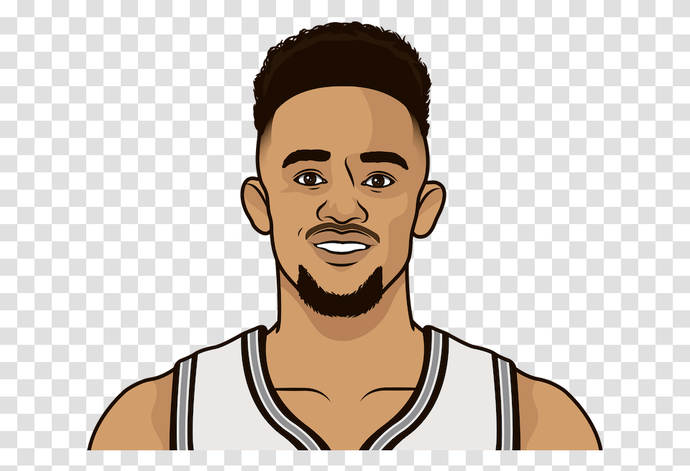 When Was The Last Time Spurs Had 154 Points In A Game Steph Curry Cartoon Drawing, Face, Person, Neck, Clothing Transparent Png