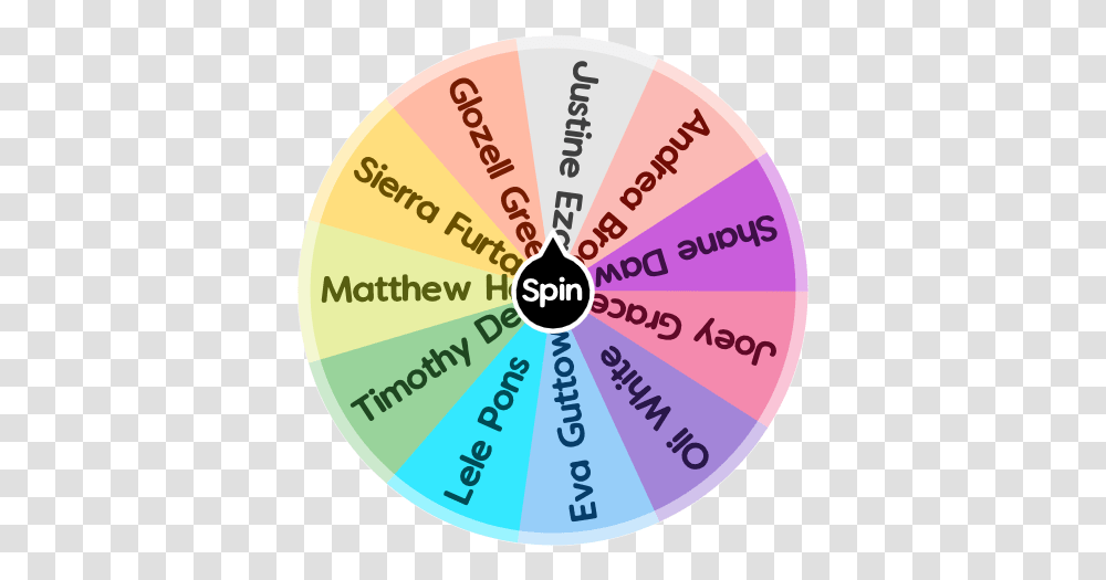 Which Escape The Night Season 1 Cast Are You Spin Circle, Label, Text, Word, Face Transparent Png