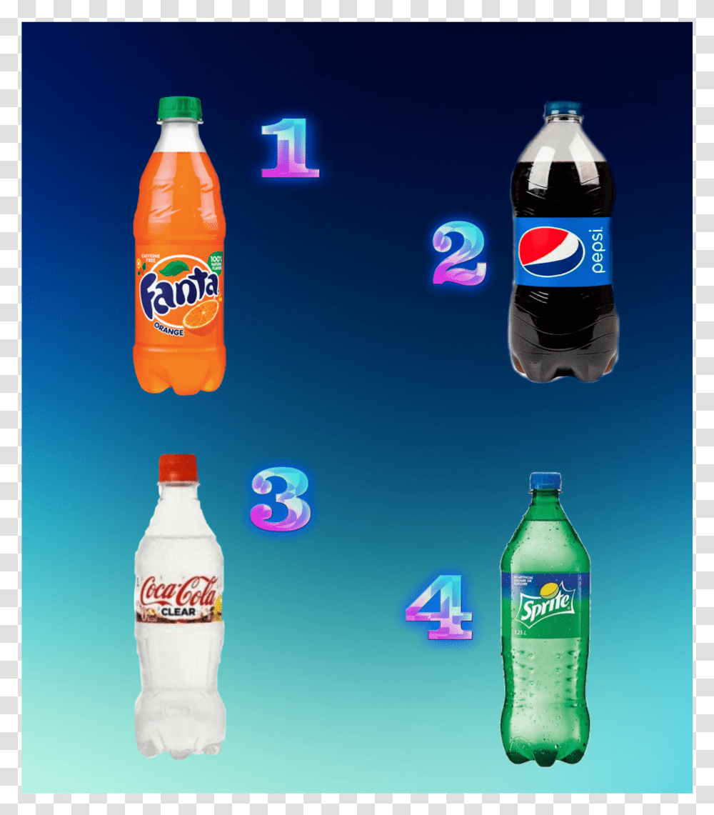 Which One Won Fanta, Beverage, Drink, Soda, Bottle Transparent Png