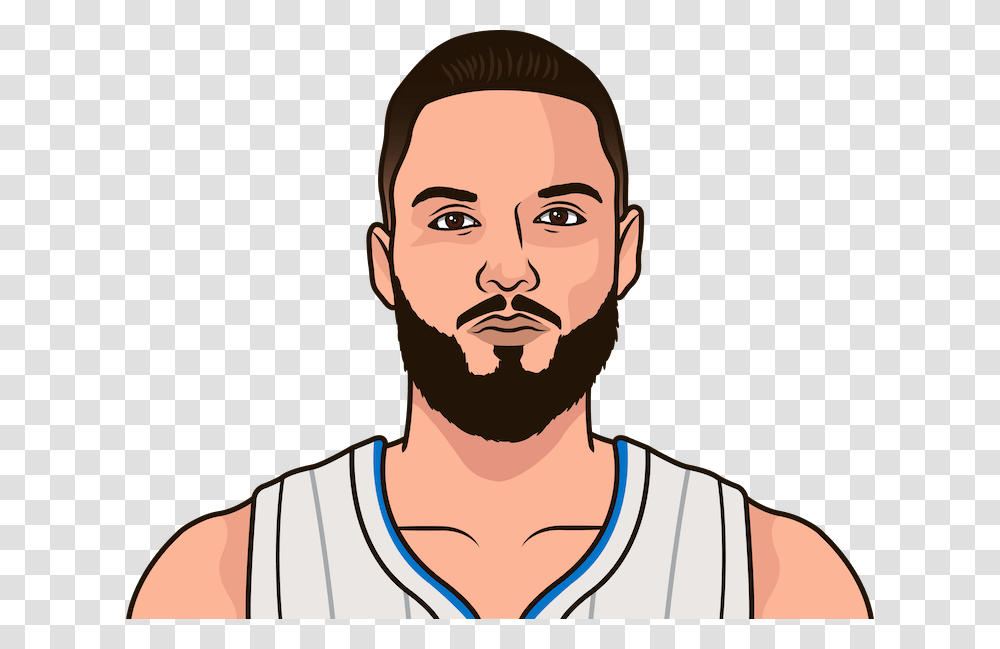 Which Orlando Player Has The Lowest In A Playoff Gentleman, Face, Person, Human, Beard Transparent Png