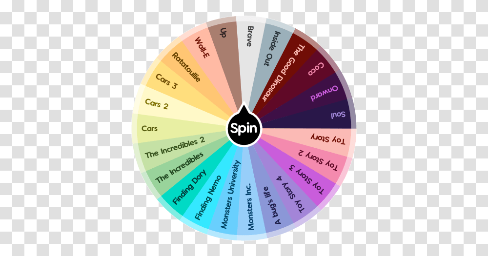 Which Pixar Movie To Watch Spin The Wheel App Circle, Disk, Text, Sphere, Compass Transparent Png