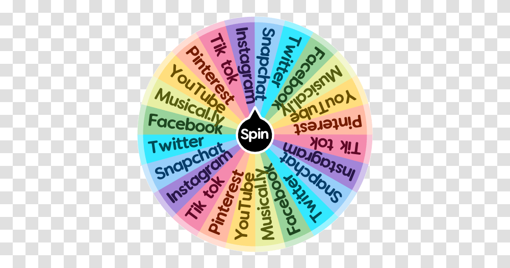 Which Social Media Is The Best Spin Wheel App Circle, Word, Text, Label, Paper Transparent Png