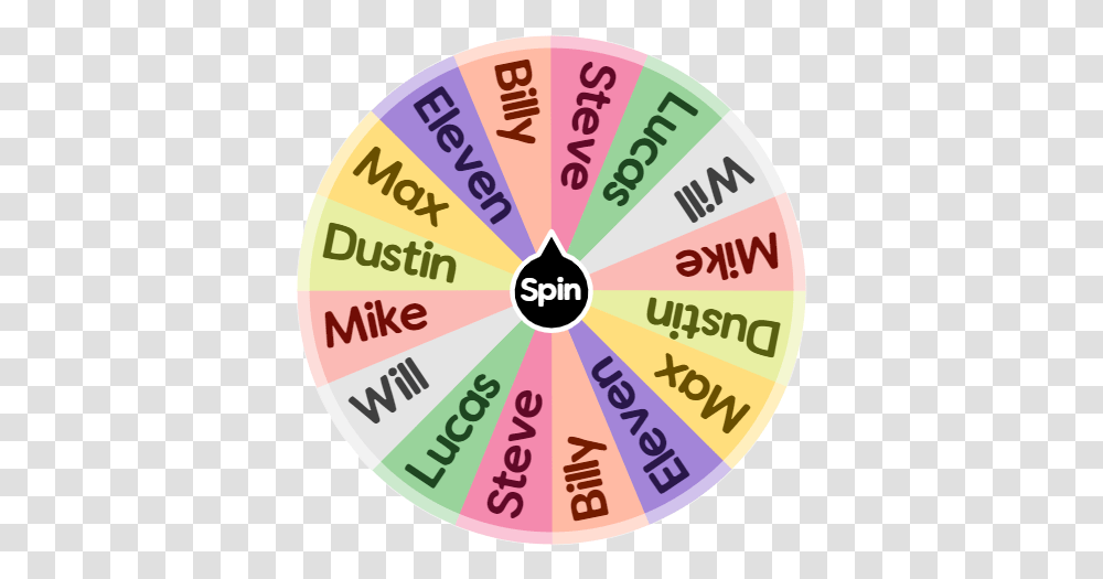 Which Stranger Things Character Are You Spin The Wheel App Circle, Word, Disk, Dvd, Label Transparent Png