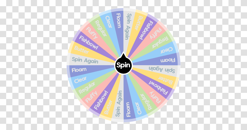 Which Type Of Slime Spin The Wheel App Circle, Sphere, Compass Transparent Png