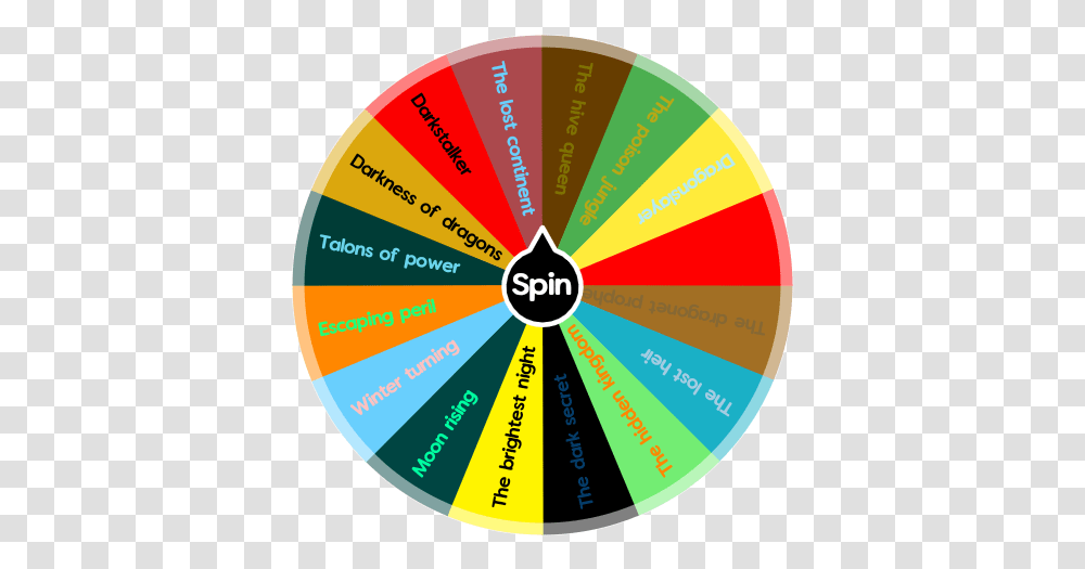 Which Wings Of Fire Book Should I Read Spin The Wheel App Vancouver Canucks, Sphere, Outdoors, Nature, Astronomy Transparent Png