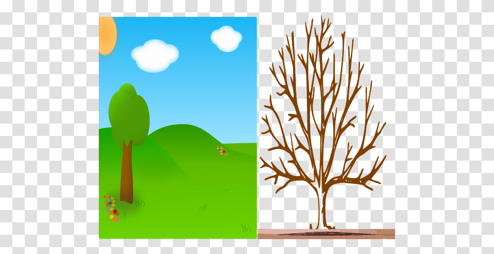 Which Would U Rather Live In Clip Art, Pineapple, Plant, Nature Transparent Png