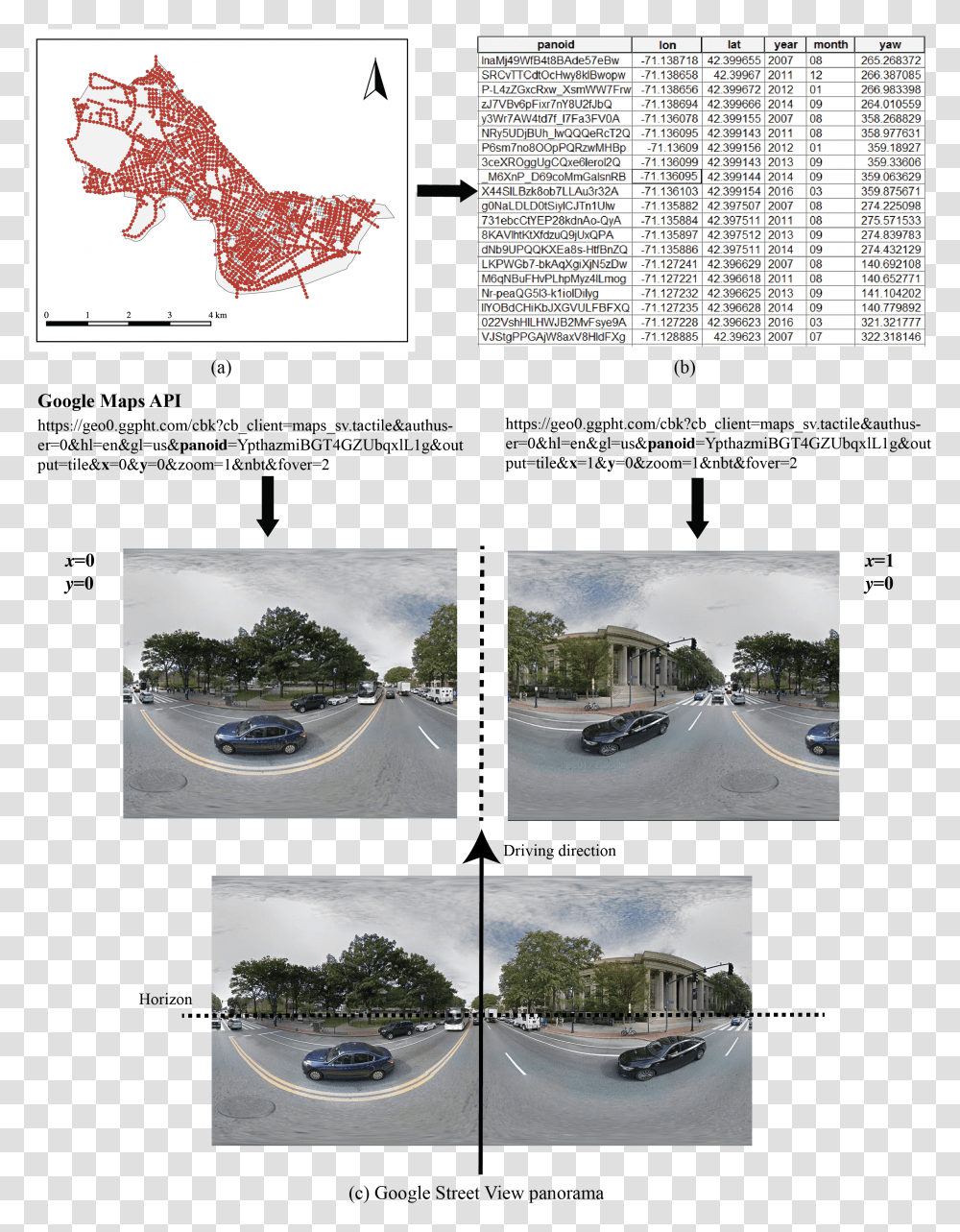 While Google Street View Vertical, Collage, Poster, Advertisement, Road Transparent Png