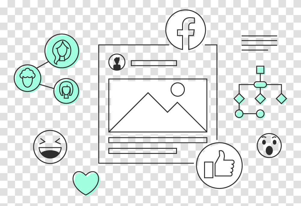 White Label Facebook Ads Management For Agencies Diagram, Electronics, Ipod, Word Transparent Png