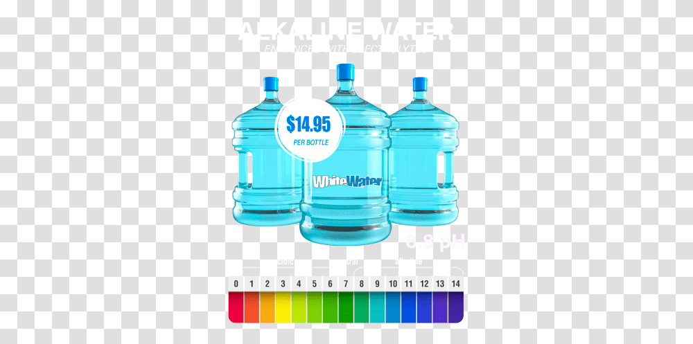 White Water Custom Bottle Labels & Delivery Gambar Galon Air, Mineral Water, Beverage, Water Bottle, Drink Transparent Png