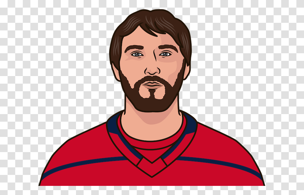 Who Has Played The Most Games For The Capitals Illustration, Person, Human, Neck, Face Transparent Png