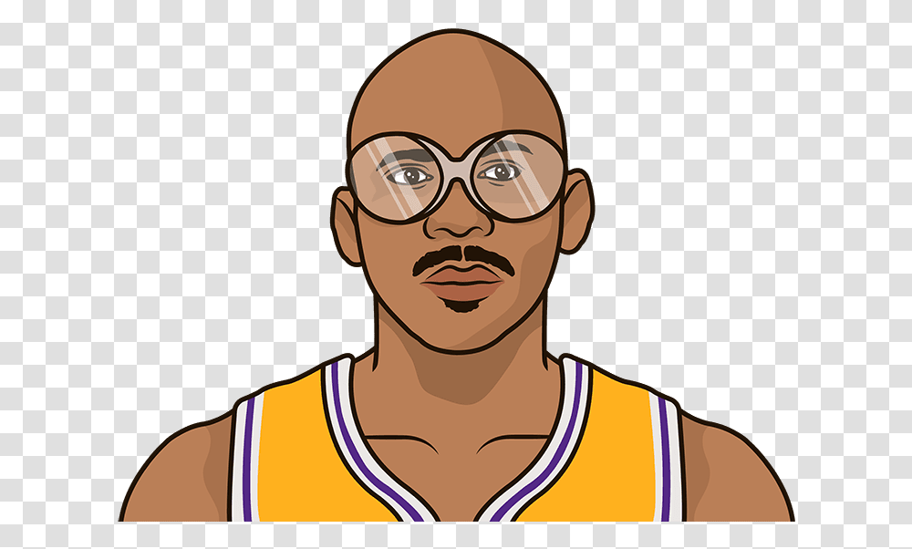 Who Has The Most Seasons With At Least 20 Ppg And 60 Kareem Abdul Jabbar Face, Person, Human, Glasses, Accessories Transparent Png