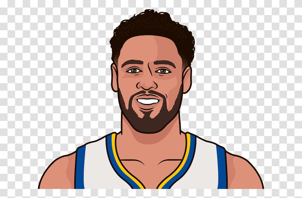 Who Made The Most Threes In A Regular Season Game D Angelo Russell Golden State Warriors, Face, Person, Head, Smile Transparent Png