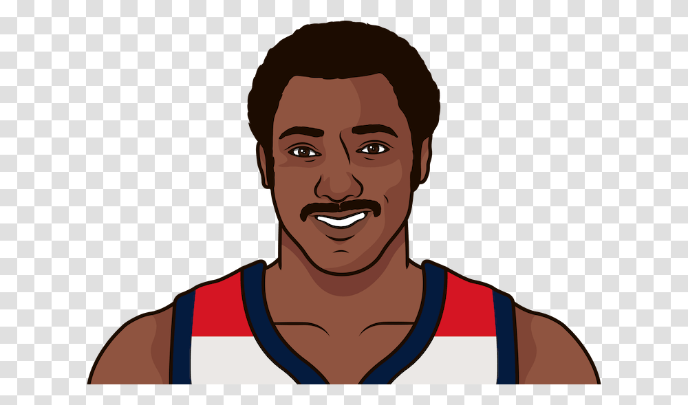 Who Was The First Player With 11 Offensive Rebounds, Face, Person, Head, Smile Transparent Png