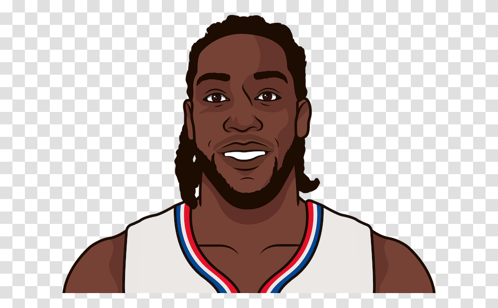 Who Was The Last Clippers Player With 26 Points Off Illustration, Face, Person, Neck Transparent Png