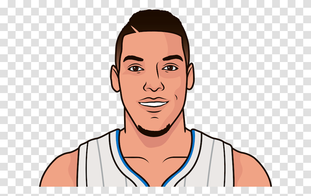 Who Was The Last Orlando Player With 40 Points And Devin Booker Face, Person, Jaw, Neck Transparent Png